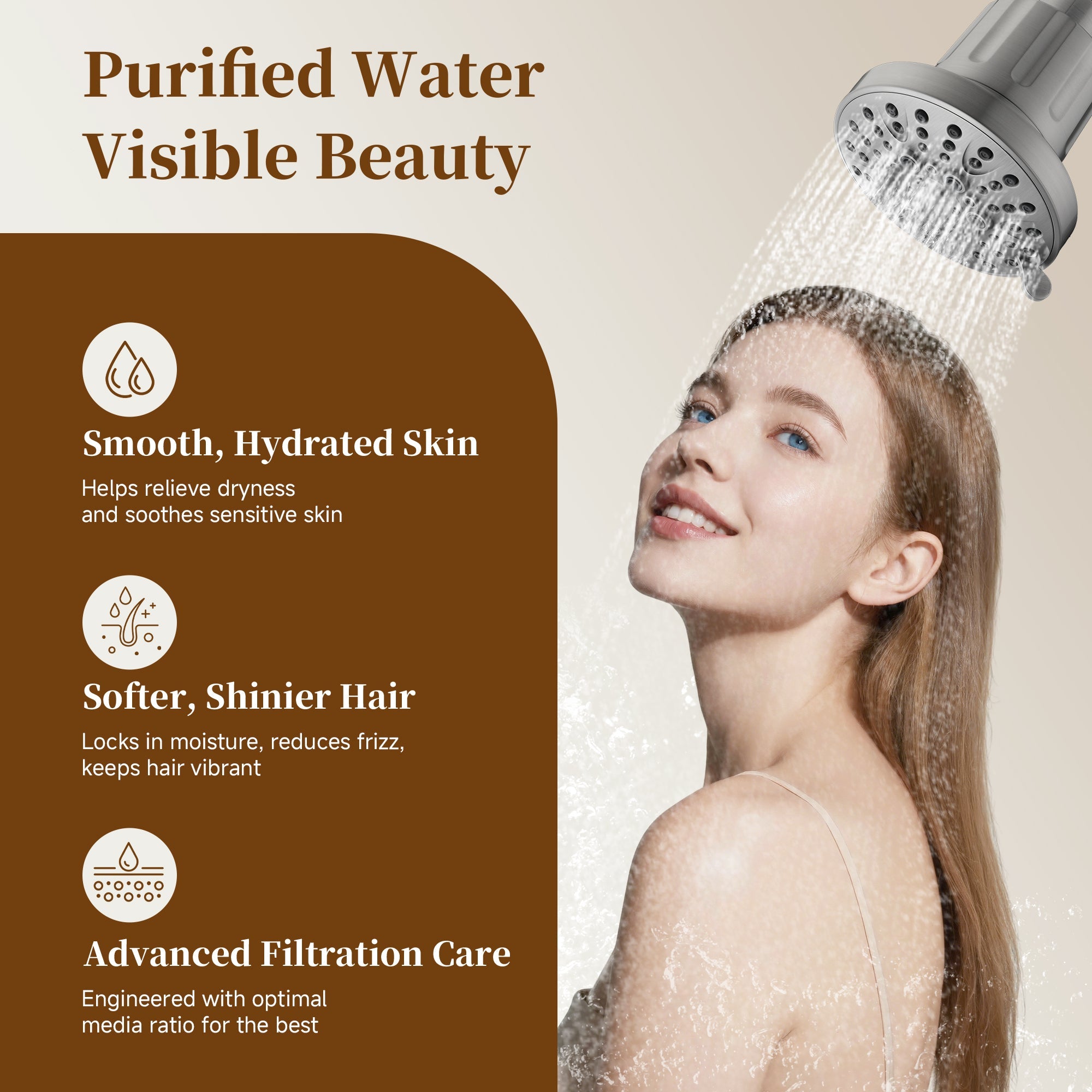 BRIGHT SHOWERS Filtered Shower Head, High Pressure Fixed Showerhead for Hard Water, Dual-Media Filter Removes Chlorine & Impurities, 8 Spray Modes