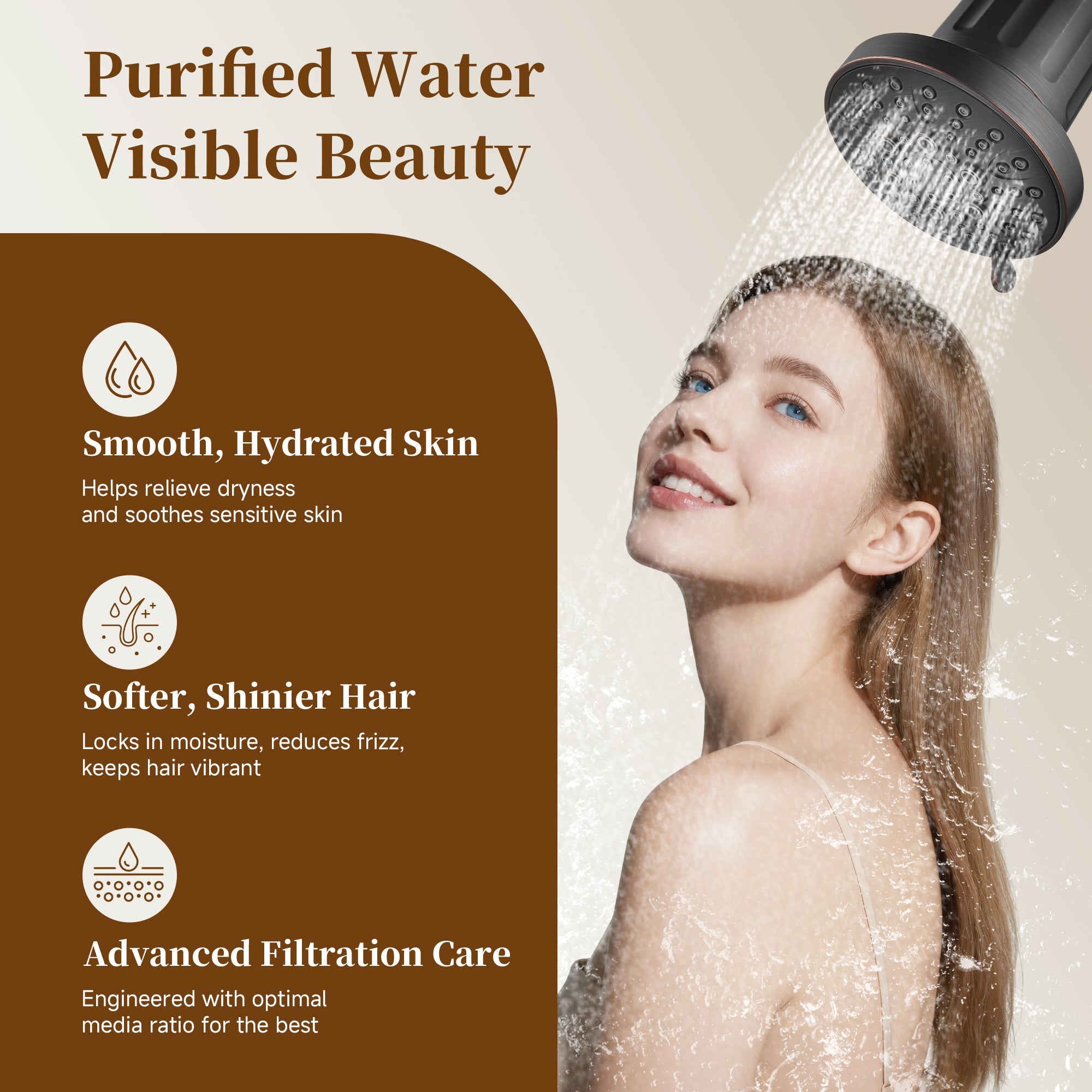BRIGHT SHOWERS Filtered Shower Head, High Pressure Fixed Showerhead for Hard Water, Dual-Media Filter Removes Chlorine & Impurities, 8 Spray Modes