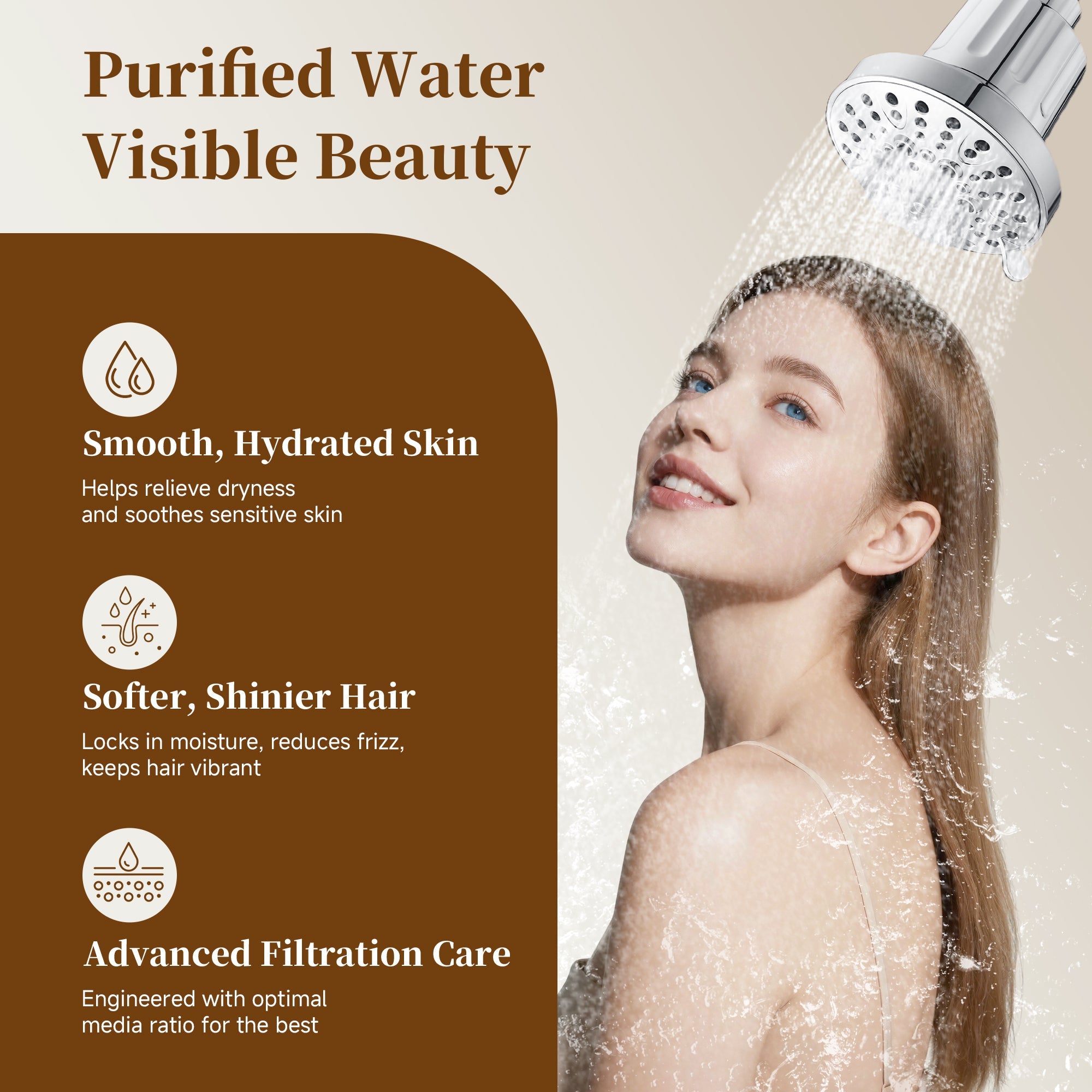 BRIGHT SHOWERS Filtered Shower Head, High Pressure Fixed Showerhead for Hard Water, Dual-Media Filter Removes Chlorine & Impurities, 8 Spray Modes