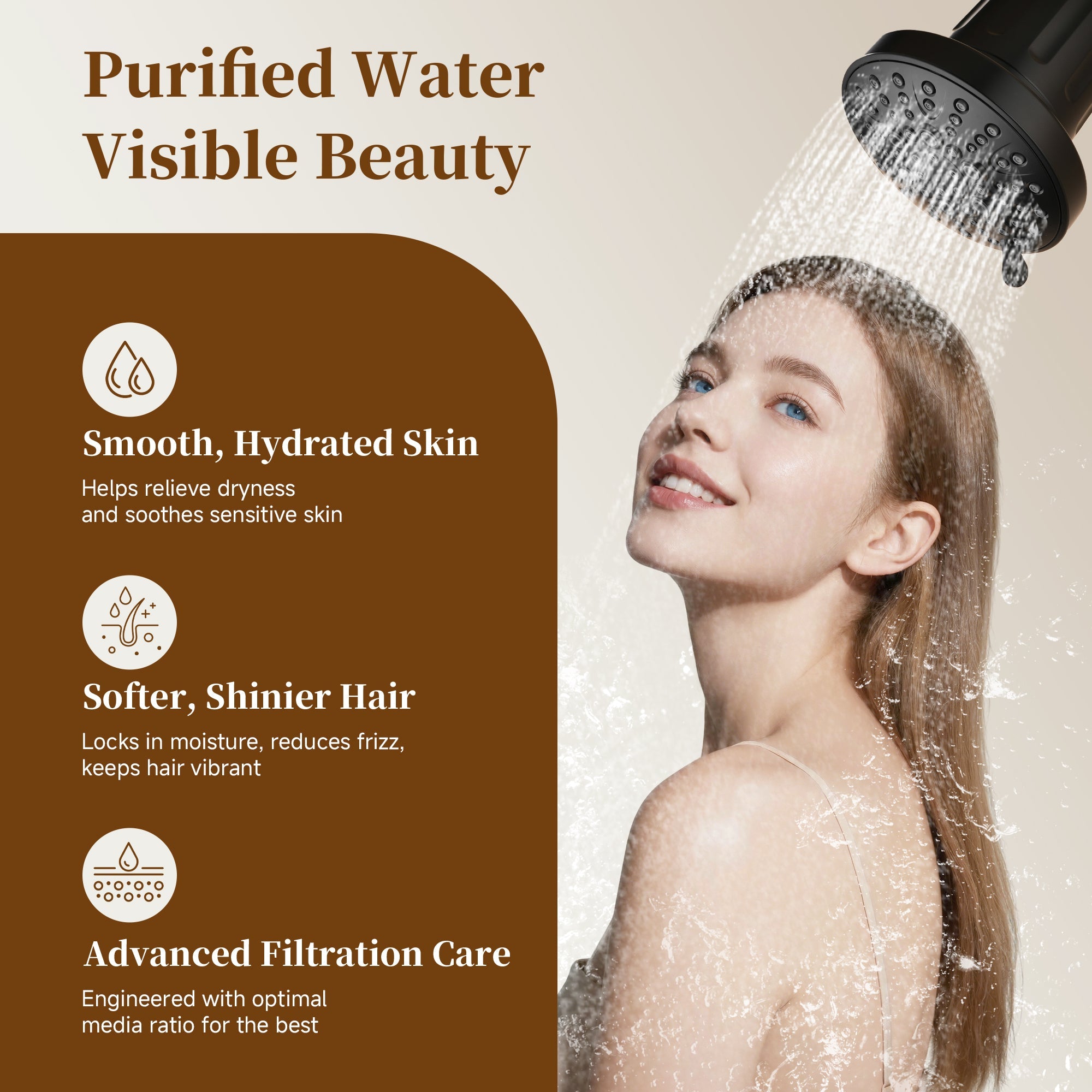 BRIGHT SHOWERS Filtered Shower Head, High Pressure Fixed Showerhead for Hard Water, Dual-Media Filter Removes Chlorine & Impurities, 8 Spray Modes