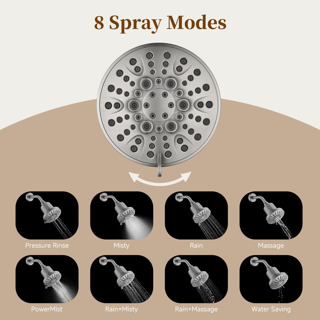 BRIGHT SHOWERS Filtered Shower Head, High Pressure Fixed Showerhead for Hard Water, Dual-Media Filter Removes Chlorine & Impurities, 8 Spray Modes