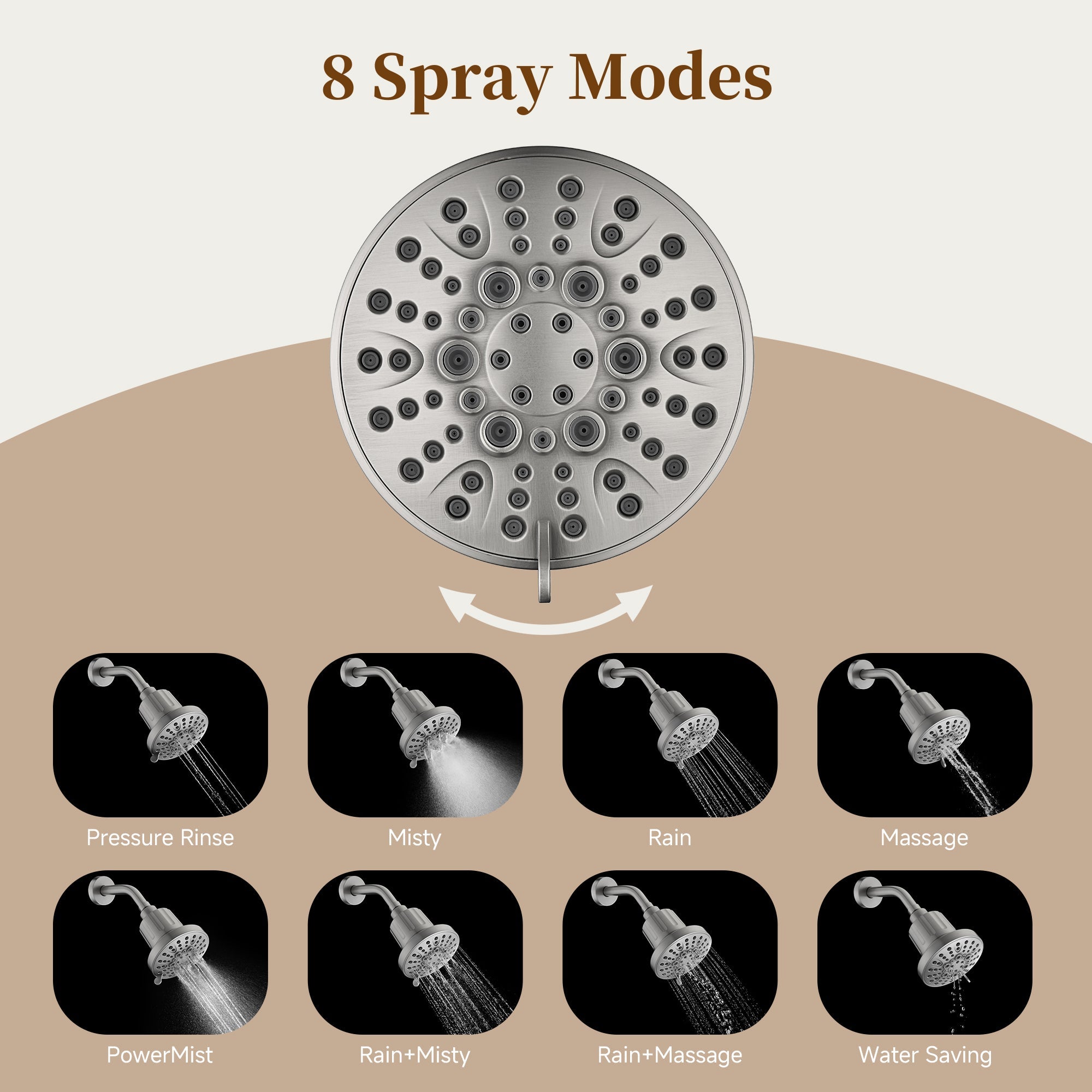 BRIGHT SHOWERS Filtered Shower Head, High Pressure Fixed Showerhead for Hard Water, Dual-Media Filter Removes Chlorine & Impurities, 8 Spray Modes