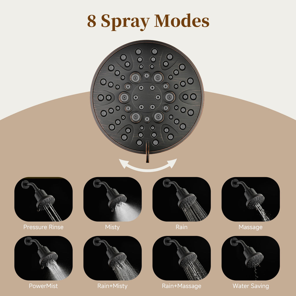 BRIGHT SHOWERS Filtered Shower Head, High Pressure Fixed Showerhead for Hard Water, Dual-Media Filter Removes Chlorine & Impurities, 8 Spray Modes