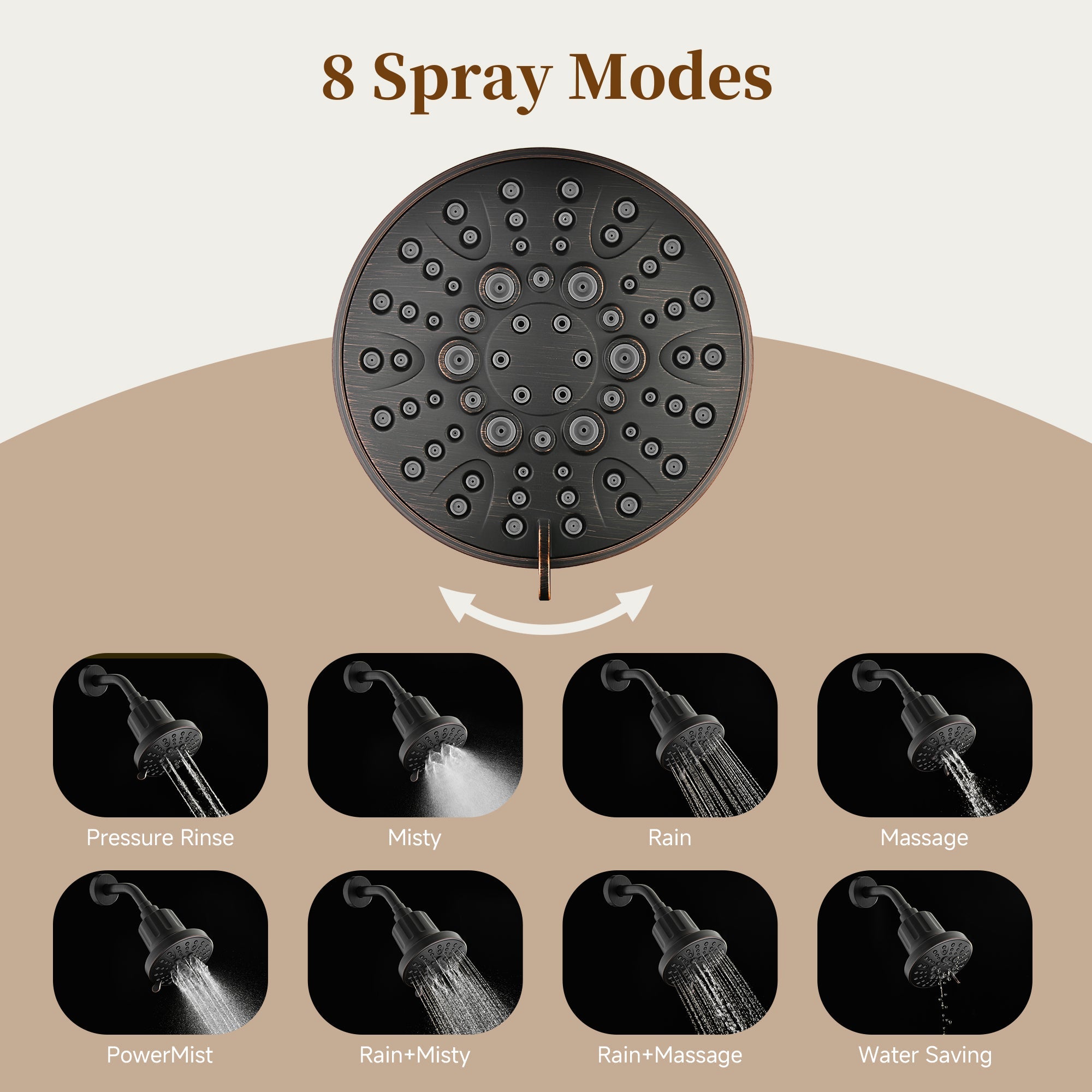 BRIGHT SHOWERS Filtered Shower Head, High Pressure Fixed Showerhead for Hard Water, Dual-Media Filter Removes Chlorine & Impurities, 8 Spray Modes