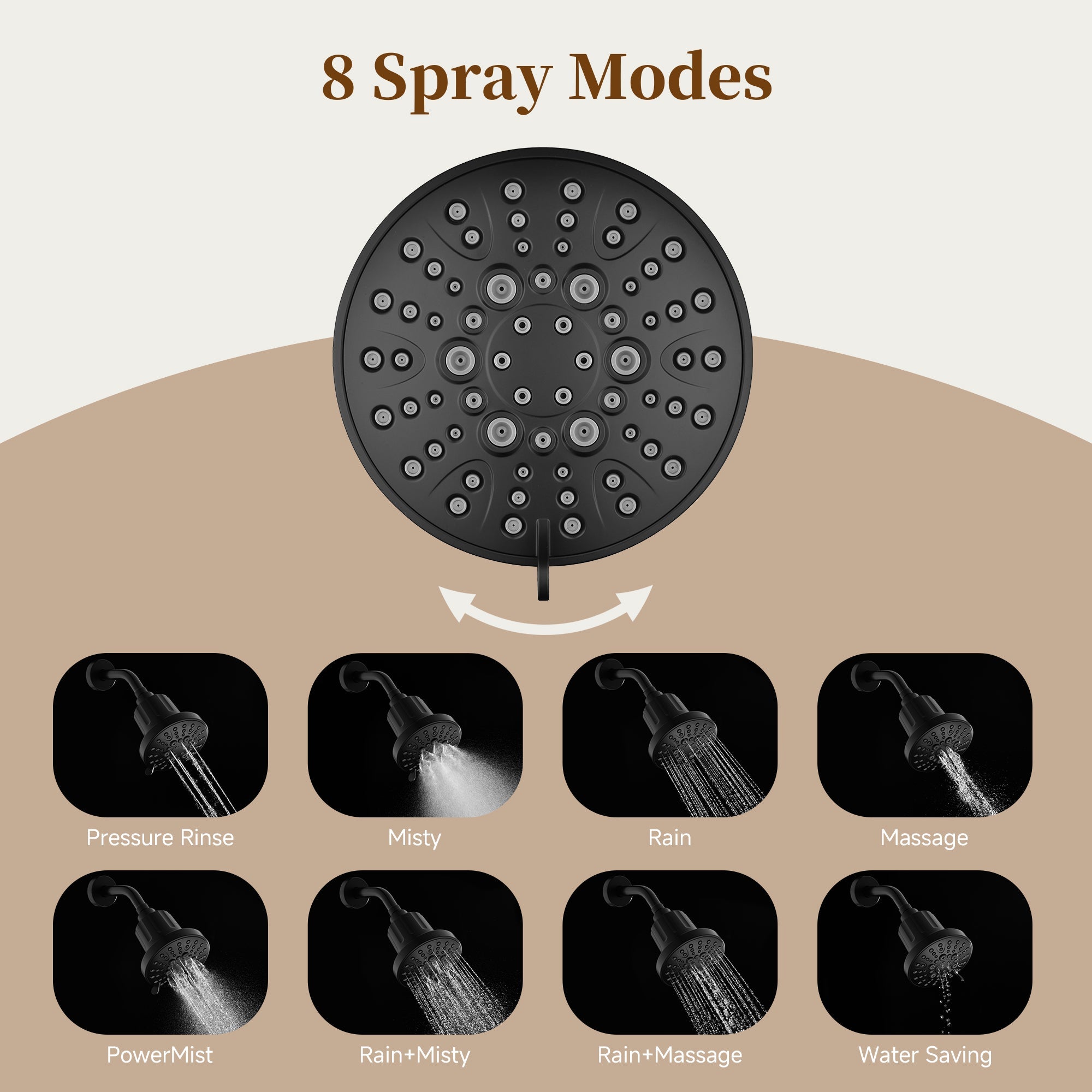 BRIGHT SHOWERS Filtered Shower Head, High Pressure Fixed Showerhead for Hard Water, Dual-Media Filter Removes Chlorine & Impurities, 8 Spray Modes