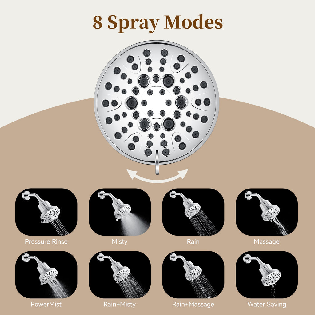 BRIGHT SHOWERS Filtered Shower Head, High Pressure Fixed Showerhead for Hard Water, Dual-Media Filter Removes Chlorine & Impurities, 8 Spray Modes