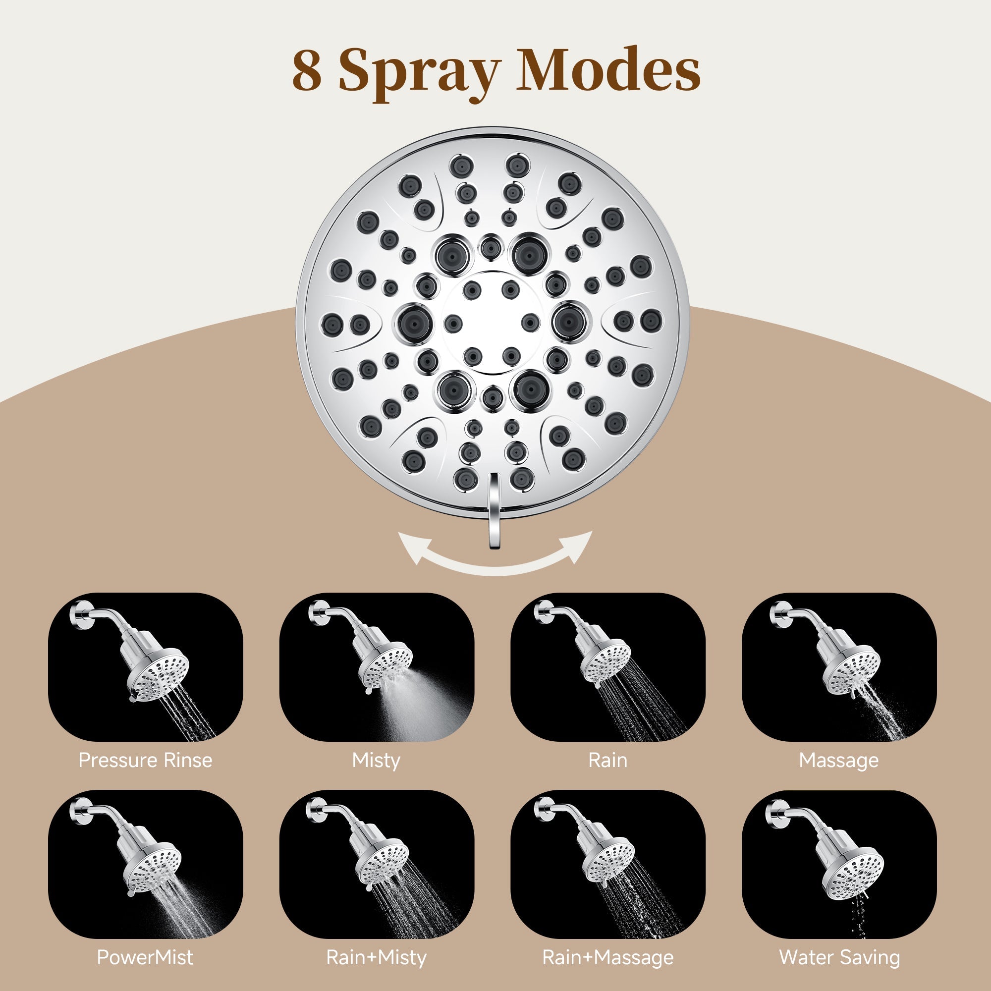BRIGHT SHOWERS Filtered Shower Head, High Pressure Fixed Showerhead for Hard Water, Dual-Media Filter Removes Chlorine & Impurities, 8 Spray Modes