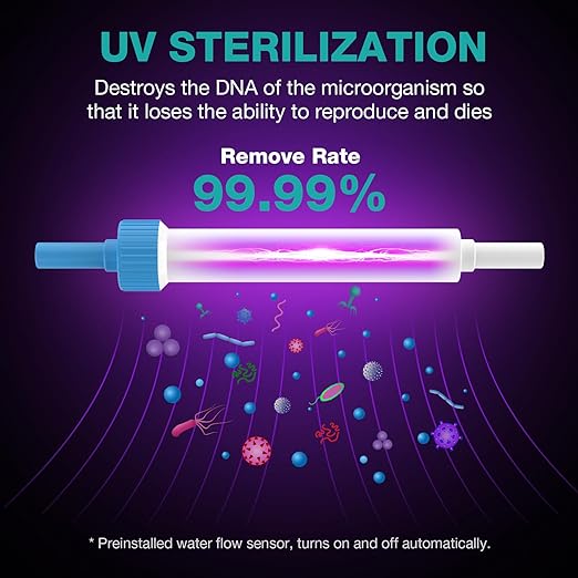 SimPure Tankless UV Reverse Osmosis System, NSF/ANSI 58 Certified, RO Water Filter System Under Sink 400 GPD, 8 Stage Water Filtration, Near 0 TDS, BPA Free, 1.5:1 Pure to Drain, Built-in Pump