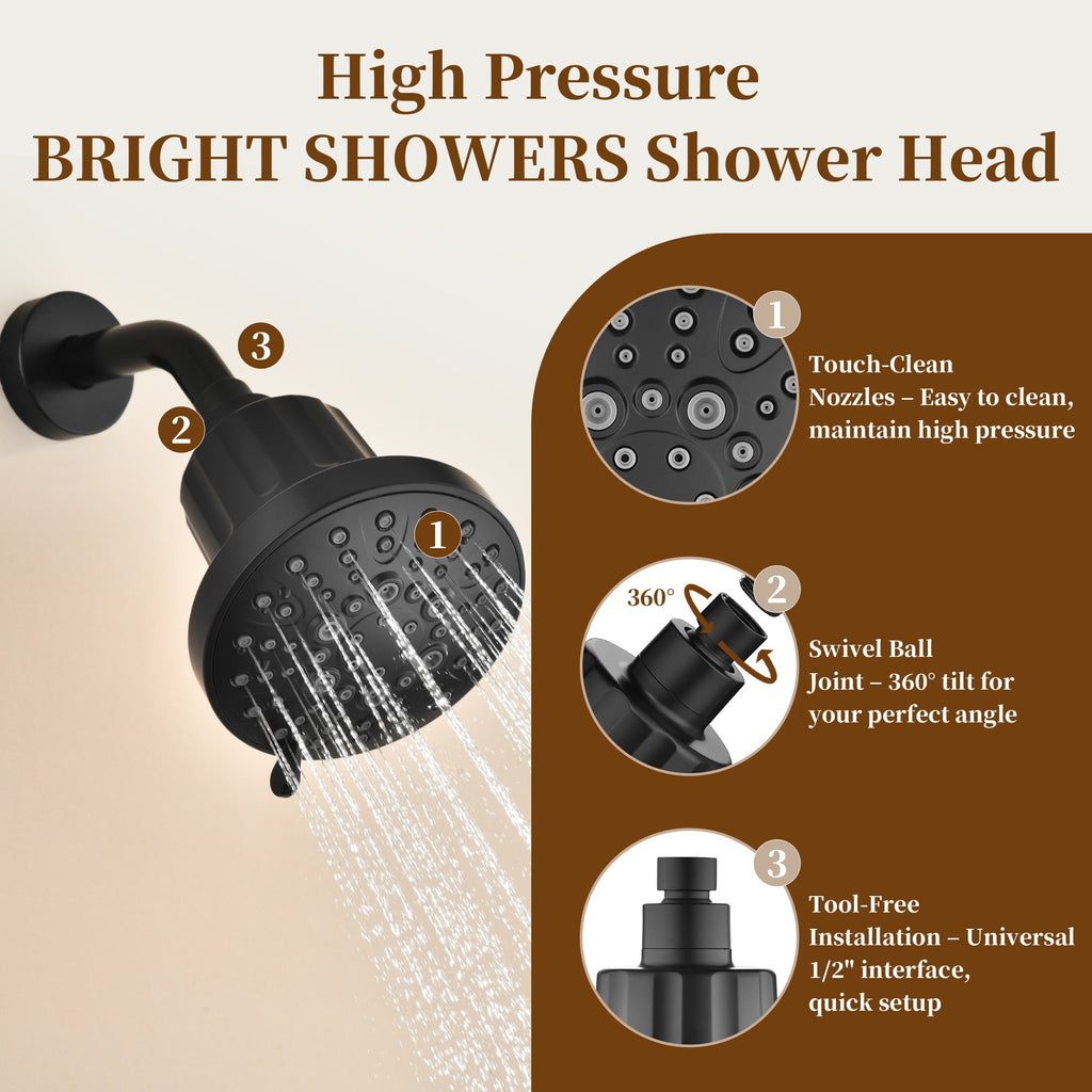 BRIGHT SHOWERS Filtered Shower Head, High Pressure Fixed Showerhead for Hard Water, Dual-Media Filter Removes Chlorine & Impurities, 8 Spray Modes