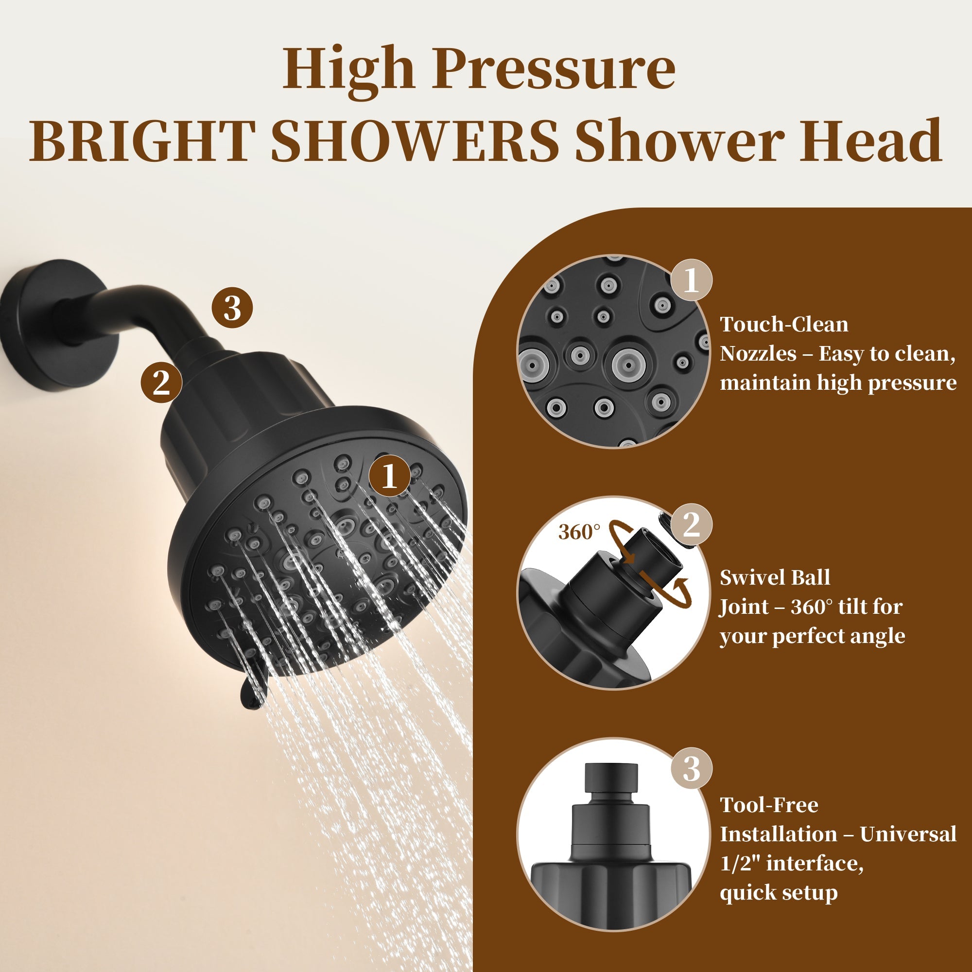 BRIGHT SHOWERS Filtered Shower Head, High Pressure Fixed Showerhead for Hard Water, Dual-Media Filter Removes Chlorine & Impurities, 8 Spray Modes