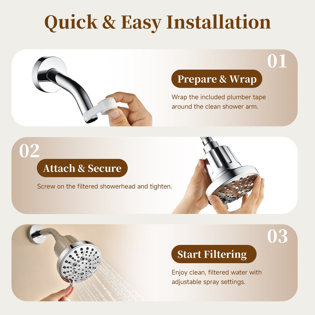 BRIGHT SHOWERS Filtered Shower Head, High Pressure Fixed Showerhead for Hard Water, Dual-Media Filter Removes Chlorine & Impurities, 8 Spray Modes